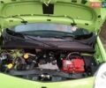 Зеленый Рено Кенгу, объемом двигателя 1.46 л и пробегом 255 тыс. км за 5800 $, фото 11 на Automoto.ua