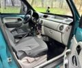 Зеленый Рено Кенгу, объемом двигателя 1.5 л и пробегом 459 тыс. км за 2999 $, фото 6 на Automoto.ua