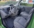 Зелений Рено Кєнгу, об'ємом двигуна 1.5 л та пробігом 226 тис. км за 7850 $, фото 18 на Automoto.ua
