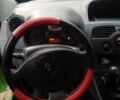 Зеленый Рено Кенгу, объемом двигателя 1.46 л и пробегом 255 тыс. км за 5800 $, фото 15 на Automoto.ua