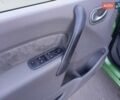 Зелений Рено Кєнгу, об'ємом двигуна 1.5 л та пробігом 226 тис. км за 7850 $, фото 26 на Automoto.ua