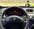 Зеленый Рено Кенгу, объемом двигателя 1.5 л и пробегом 459 тыс. км за 2999 $, фото 5 на Automoto.ua