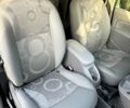 Зелений Рено Кєнгу, об'ємом двигуна 1.6 л та пробігом 262 тис. км за 7000 $, фото 25 на Automoto.ua