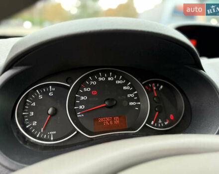 Зеленый Рено Кенгу, объемом двигателя 1.5 л и пробегом 220 тыс. км за 7600 $, фото 28 на Automoto.ua