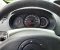 Зеленый Рено Кенгу, объемом двигателя 1.5 л и пробегом 140 тыс. км за 7000 $, фото 14 на Automoto.ua
