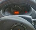 Зелений Рено Кєнгу, об'ємом двигуна 1.46 л та пробігом 272 тис. км за 6800 $, фото 6 на Automoto.ua