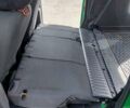 Зеленый Рено Кенгу, объемом двигателя 1.46 л и пробегом 254 тыс. км за 11999 $, фото 10 на Automoto.ua