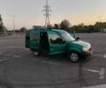 Зеленый Рено Кенгу, объемом двигателя 1.5 л и пробегом 245 тыс. км за 3500 $, фото 15 на Automoto.ua