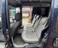 Зеленый Рено Кенгу, объемом двигателя 1.9 л и пробегом 310 тыс. км за 3699 $, фото 7 на Automoto.ua
