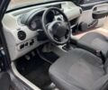 Зеленый Рено Кенгу, объемом двигателя 1.9 л и пробегом 310 тыс. км за 3699 $, фото 5 на Automoto.ua