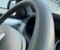 Зеленый Рено Кенгу, объемом двигателя 0 л и пробегом 58 тыс. км за 1499 $, фото 5 на Automoto.ua