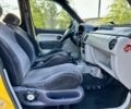 Рено Кенгу 2002 в Кропивницком (Кировограде) на Automoto.ua Оранжевый Рено Кенгу, объемом двигателя 1.9 л и пробегом 230 тыс. км за 3999 $, фото 9 на Automoto.ua