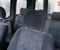 Оранжевый Рено Кенгу, объемом двигателя 1.5 л и пробегом 334 тыс. км за 3450 $, фото 38 на Automoto.ua