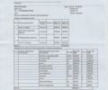Оранжевый Рено Кенгу, объемом двигателя 1.5 л и пробегом 280 тыс. км за 6500 $, фото 12 на Automoto.ua