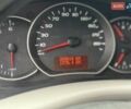 Оранжевый Рено Кенгу, объемом двигателя 1.5 л и пробегом 365 тыс. км за 4500 $, фото 9 на Automoto.ua