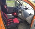 Рено Кенгу 2010 в Мукачеве на Automoto.ua Оранжевый Рено Кенгу, объемом двигателя 1.5 л и пробегом 215 тыс. км за 4100 $, фото 2 на Automoto.ua