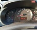 Оранжевый Рено Кенгу, объемом двигателя 1.5 л и пробегом 296 тыс. км за 6300 $, фото 3 на Automoto.ua