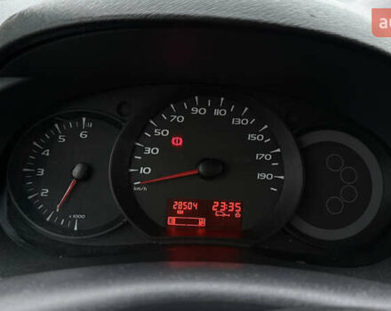 Помаранчевий Рено Кєнгу, об'ємом двигуна 1.46 л та пробігом 296 тис. км за 6999 $, фото 19 на Automoto.ua