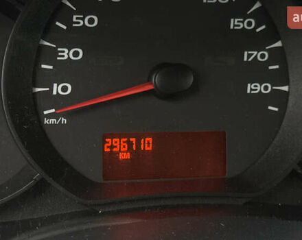 Помаранчевий Рено Кєнгу, об'ємом двигуна 1.46 л та пробігом 296 тис. км за 6999 $, фото 16 на Automoto.ua