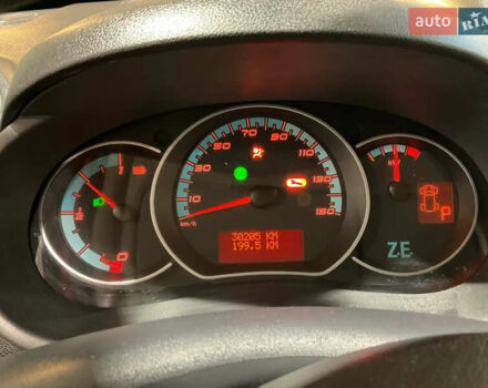 Оранжевый Рено Кенгу, объемом двигателя 0 л и пробегом 30 тыс. км за 10700 $, фото 6 на Automoto.ua