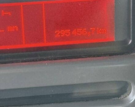 Белый Рено Керакс, объемом двигателя 0 л и пробегом 291 тыс. км за 58900 $, фото 35 на Automoto.ua