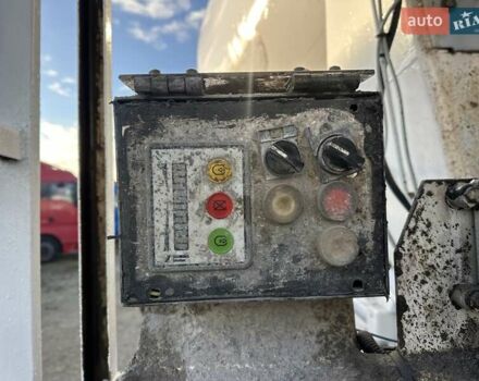 Белый Рено Керакс, объемом двигателя 0 л и пробегом 291 тыс. км за 58900 $, фото 19 на Automoto.ua