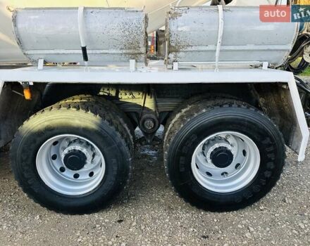 Белый Рено Керакс, объемом двигателя 0 л и пробегом 291 тыс. км за 58900 $, фото 18 на Automoto.ua