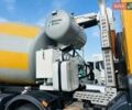 Рено Керакс, объемом двигателя 0 л и пробегом 364 тыс. км за 71500 $, фото 17 на Automoto.ua