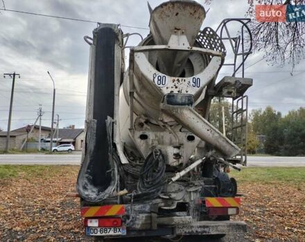 Рено Керакс, объемом двигателя 0 л и пробегом 285 тыс. км за 54959 $, фото 6 на Automoto.ua