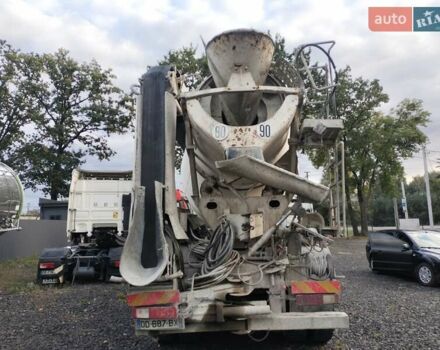 Рено Керакс, об'ємом двигуна 0 л та пробігом 285 тис. км за 58497 $, фото 6 на Automoto.ua