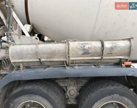 Рено Керакс, объемом двигателя 0 л и пробегом 285 тыс. км за 54959 $, фото 3 на Automoto.ua