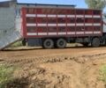 Рено Керакс, об'ємом двигуна 0 л та пробігом 450 тис. км за 9999 $, фото 4 на Automoto.ua