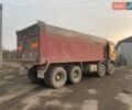 Рено Керакс, об'ємом двигуна 0 л та пробігом 400 тис. км за 24200 $, фото 33 на Automoto.ua