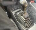 Рено Керакс, об'ємом двигуна 0 л та пробігом 400 тис. км за 24200 $, фото 11 на Automoto.ua
