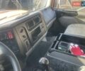 Рено Керакс, об'ємом двигуна 0 л та пробігом 400 тис. км за 24200 $, фото 16 на Automoto.ua
