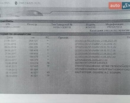 Белый Рено Колеос, объемом двигателя 2 л и пробегом 287 тыс. км за 9500 $, фото 49 на Automoto.ua