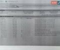 Белый Рено Колеос, объемом двигателя 2 л и пробегом 287 тыс. км за 9500 $, фото 49 на Automoto.ua