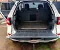 Белый Рено Колеос, объемом двигателя 2 л и пробегом 310 тыс. км за 7300 $, фото 11 на Automoto.ua