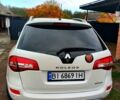 Рено Колеос 2008 в Гадяче на Automoto.ua Белый Рено Колеос, объемом двигателя 2 л и пробегом 310 тыс. км за 7300 $, фото 6 на Automoto.ua