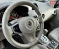Белый Рено Колеос, объемом двигателя 2 л и пробегом 225 тыс. км за 9800 $, фото 35 на Automoto.ua