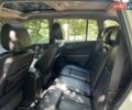 Белый Рено Колеос, объемом двигателя 2 л и пробегом 286 тыс. км за 9300 $, фото 8 на Automoto.ua