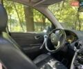 Белый Рено Колеос, объемом двигателя 2 л и пробегом 286 тыс. км за 9300 $, фото 12 на Automoto.ua