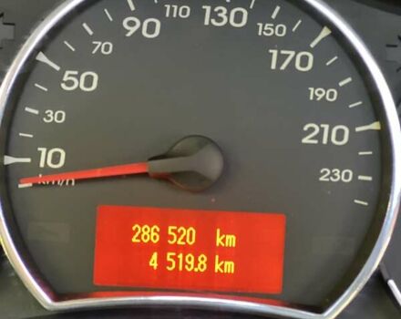 Белый Рено Колеос, объемом двигателя 2 л и пробегом 286 тыс. км за 9300 $, фото 19 на Automoto.ua