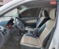 Белый Рено Колеос, объемом двигателя 2 л и пробегом 230 тыс. км за 9600 $, фото 13 на Automoto.ua