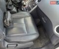Белый Рено Колеос, объемом двигателя 2 л и пробегом 298 тыс. км за 8950 $, фото 5 на Automoto.ua