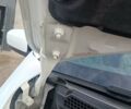 Белый Рено Колеос, объемом двигателя 2 л и пробегом 215 тыс. км за 10650 $, фото 71 на Automoto.ua