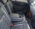Белый Рено Колеос, объемом двигателя 2 л и пробегом 215 тыс. км за 10650 $, фото 27 на Automoto.ua