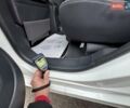 Білий Рено Колеос, об'ємом двигуна 2 л та пробігом 249 тис. км за 10200 $, фото 73 на Automoto.ua