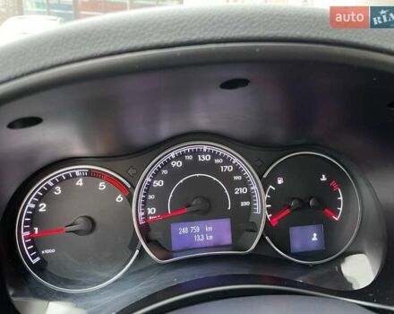 Білий Рено Колеос, об'ємом двигуна 2 л та пробігом 249 тис. км за 10200 $, фото 10 на Automoto.ua