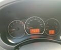 Рено Колеос 2011 в Кривом Роге на Automoto.ua Белый Рено Колеос, объемом двигателя 2 л и пробегом 225 тыс. км за 9950 $, фото 6 на Automoto.ua
